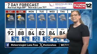 Eastern Carolina Forecast with Meteorologist Lana Foss