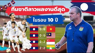 แม้จะแพ้ยับ! แต่ก็เป็นผลงานดีที่สุดในรอบ 10 ปีของทีมชาติลาว - AFF2023