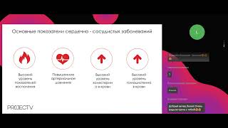 Тема:  «Сердечно-сосудистая система, как основа здоровья человека». Спикер: доктор Лилия Швейцер