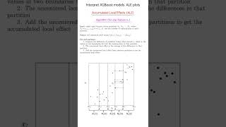 ALE plots for XGBoost model (with comparison to PD plots) using Alibi Explain