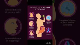 alcohol drinking in pregnancy#viral#shorts#short#youtubeshorts#shortvideo#viralvideo