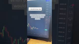 Reply to  Not the downfall of Crypto | Daily crypto and making money videos #shorts