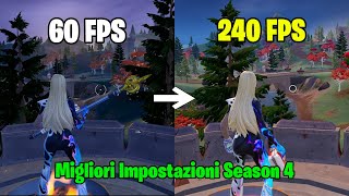 Le Migliori Impostazioni per la Season 4 di Fortnite - Boost FPS, Daltonismo, Impostazioni Nvidia