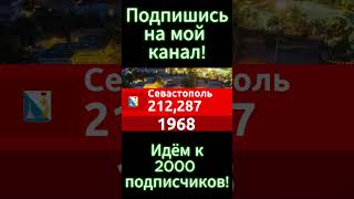 Населения города под названием Севастополь 1890-2024г.(Статистика)