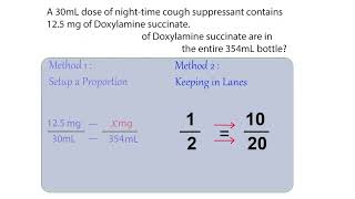 How to setup and understand a Pharmacy Proportion formula   the easy way   for Pharmacy Technicians