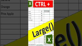 Most Important Shortcut Keys of MS Excel | Excel Shortcuts | Add Border And Remove Border |