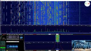 The advantages of SDR