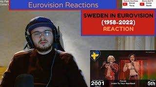 Sweden in Eurovision Song Contest (1958-2022) (Reaction)