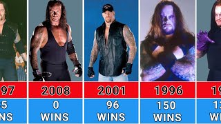 WWE The Undertaker Wins And Losses Record (1988-2020)