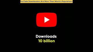 Interesting Fact About YouTube Downloads 🤯 || Techy Shorts || #shorts #youtube