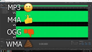 MP3 vs M4A vs OGG vs WMA (Ultimate Comparison)