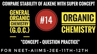 Stability of Alkene General Organic Chemistry GOC | Reaction Mechanism