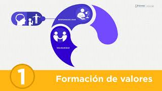 Curso de Formalización de tu negocio 1