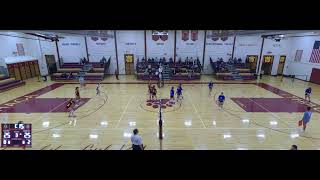 Ithaca vs Horseheads High School Girls' Varsity Volleyball