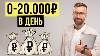 Дропшиппинг — Бизнес с 0 до 20,000₽ в День | Пассивный Доход-без опыта, без вложений