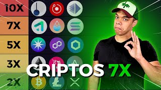 CRIPTOS E NARRATIVAS (ALTCOINS) QUE PODEM SUBIR 7X  - Pós Halving