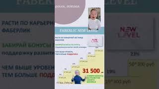 Акции от фаберлик. Как принять участие