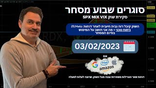 03.02.23 אפטר פארטי לדוחות מטא 23%+ ואכזבה מדוחות אפל ,גוגל, ואמזון. השוק רוצה למעלה למרות פאוול