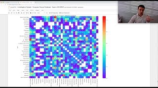 An Introduction to Data Science