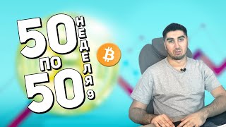 Криптопортфель «50 по 50» - Докупил BTC | Неделя 9 | Cryptoiska | Падение биткоина | btcusd