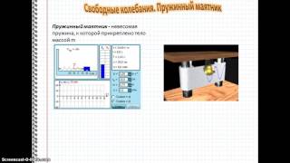 Механические колебания и волны