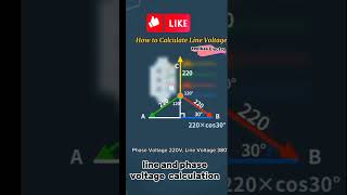 🛑how to calculate line Voltage #linevoltage#phaseVoltage#power #engineering #viral