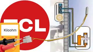 AC Error Code E3 TCL Air Conditioner: Meaning, Causes, and Fixes for Issues