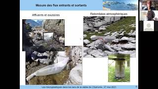 Microplastiques et lacs d'altitude