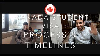 Canada Student Visa Process 2020 | Quick VFS Canada Study Visa Timelines 2021  | January 2021 Intake