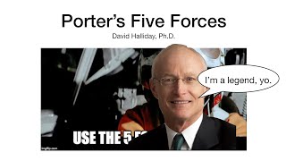 Porter's Five Forces: The Definitive Guide