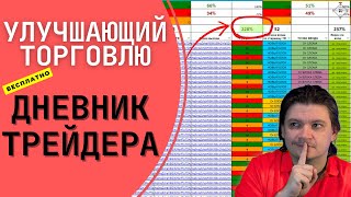 ⛔️ ПЕРЕСТАНЬ СЛИВАТЬ ДЕПОЗИТ С ЭТОЙ ТАБЛИЦЕЙ!  Трейдинг с НУЛЯ