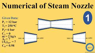 Numerical of Steam Nozzle - Numerical 1