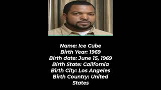 QUICK FACTS about Ice Cube