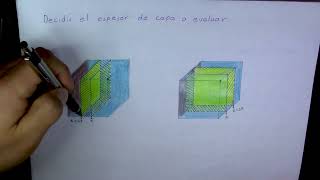 Análisis dimensional de un fluido de flujo descendente, Fenómenos de transporte