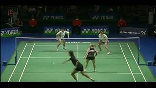 Basic Badminton Knowledge - forehand clear