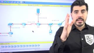 LAB and Configuration of VLANs, OSPF, Routing & More. [Video 3 out of 12]