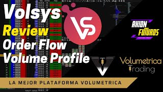 Volsys review de la mejor plataforma de análisis volumétrico - Order Flow y volumen en precio.