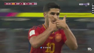 Dani Olmo goal vs Costa Rica | Marco Asensio goal vs Costa Rica | Spain vs Costa Rica 3-0 |  Torres