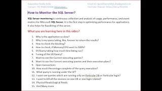 SQL Server For Beginners. How to Monitor the SQL Server in Real time?