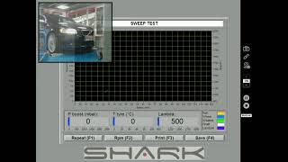 Shark Performance #rollingfornosh VT Dyno Day 2018 YP58