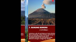 10 Gunung Tertinggi di Indonesia | ID INFO