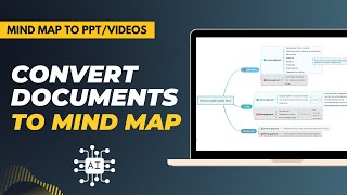 Convert Docs to Mind Map / Mind map to PPT / Mind Map to Video