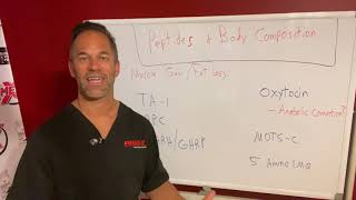 Peptides & Body Composition