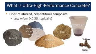 Ultra High-Performance Concrete (UHPC)