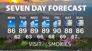 Gatlinburg and Pigeon Forge Weather for Week of August 12 2024.