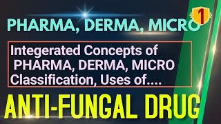 ANTIFUGAL DRUGS, Part1, PHARMACOLOGY  LECTURES, DERMATOLOGY LECTURES, MICROBIOLOGY, NEETPG, INICET