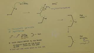 DIETHYL ETHER SYNTHESIS PART 1 (the paper work)