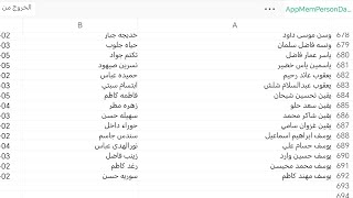 اسماء الرعاية الاجتماعية وجبه جديده #اكسبلورر