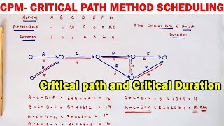 Finding the Critical Path, duration and Project Duration, Critical Path Method, float, EST, EFT, LST