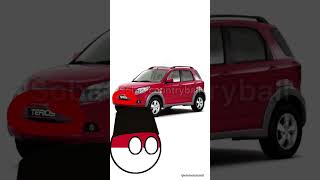 Iklan mobil be like #countryballs #meme #memefunny #funny